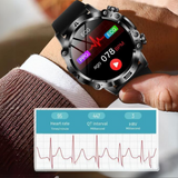 All in One Artificial Intelligence LifeWatch™