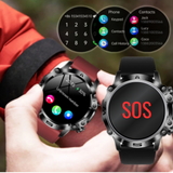 All in One Artificial Intelligence LifeWatch™