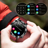 All in One Artificial Intelligence LifeWatch™