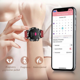 All in One Artificial Intelligence LifeWatch™