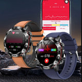 All in One Artificial Intelligence LifeWatch™