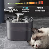 Automatic Cat Water Fountain with Filter and Motion Sensor